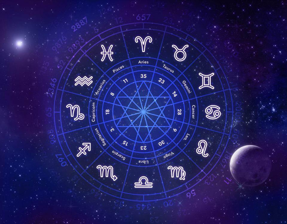 Keywords for Zodiac Signs