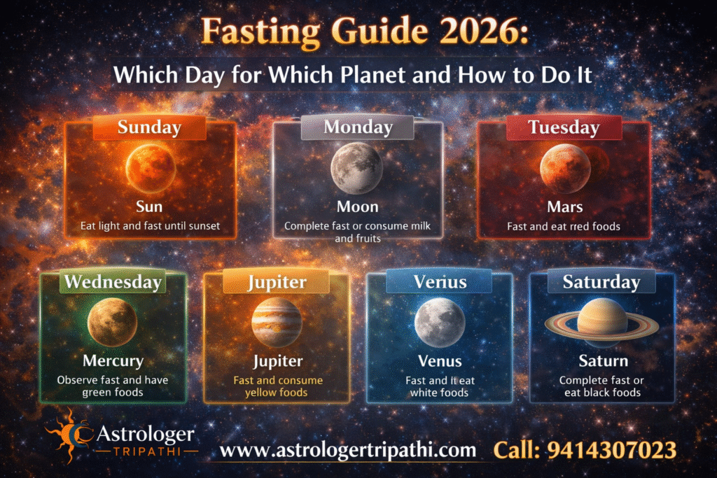 Master planetary fasting in 2026 with Dr. A.K. Tripathi's complete guide. Learn which day for which planet, correct methods, foods & powerful rituals for results.
