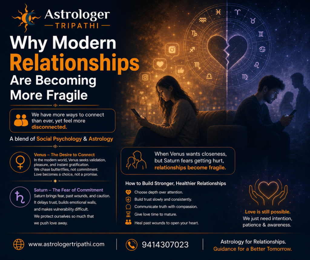 Live-In Relationships in Vedic Astrology: Modern Unions, Ancient Wisdom